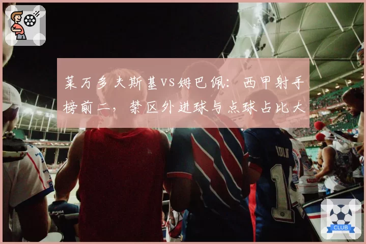 莱万多夫斯基vs姆巴佩:西甲射手榜前二,禁区外进球与点球占比大不同